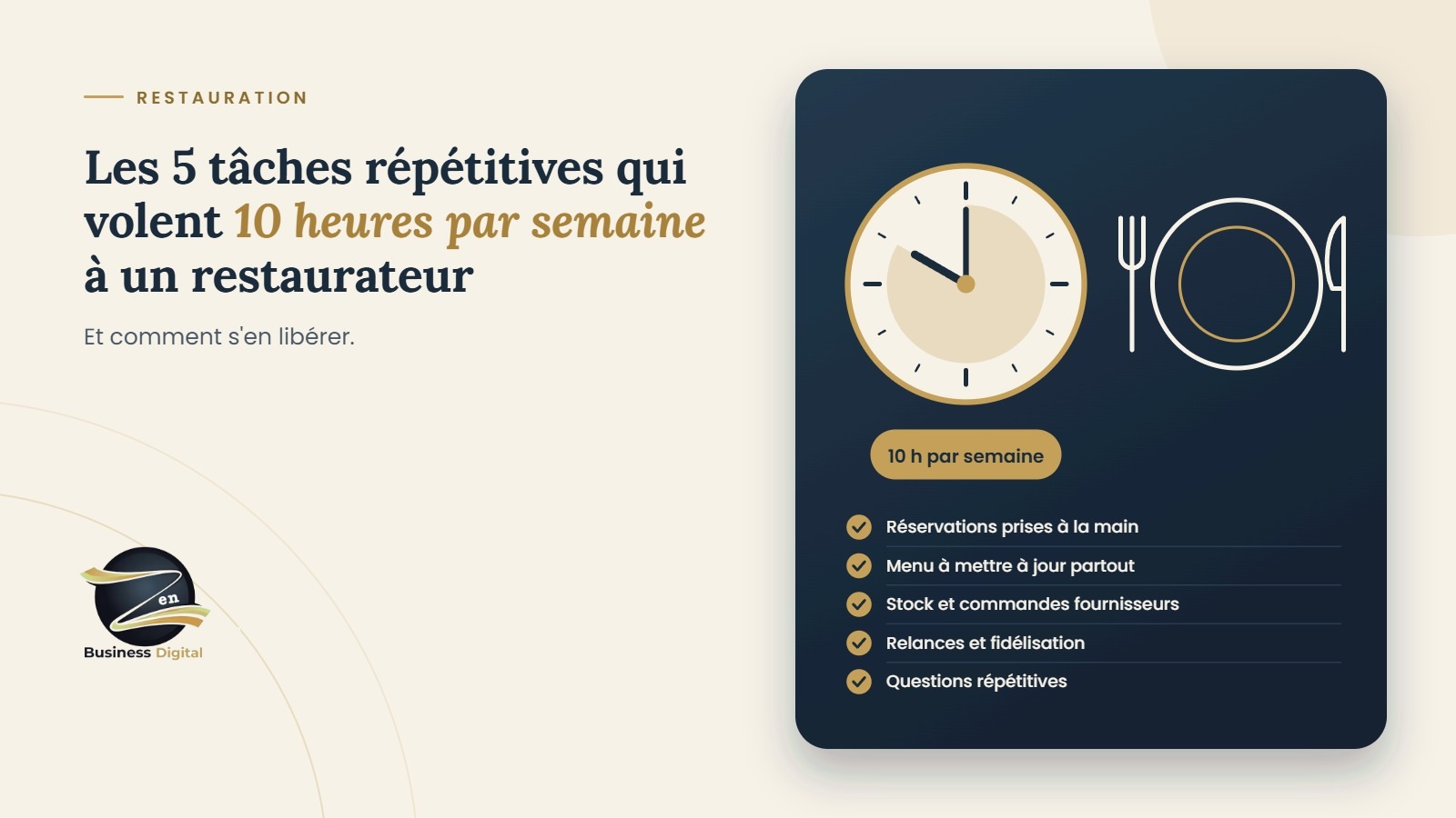 Les 5 tâches répétitives qui volent 10 heures par semaine à un restaurateur (et comment s'en libérer)