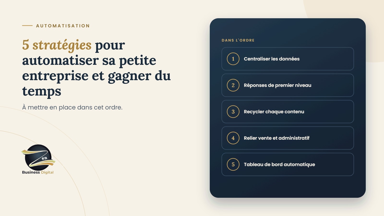 5 stratégies pour automatiser sa petite entreprise et gagner du temps
