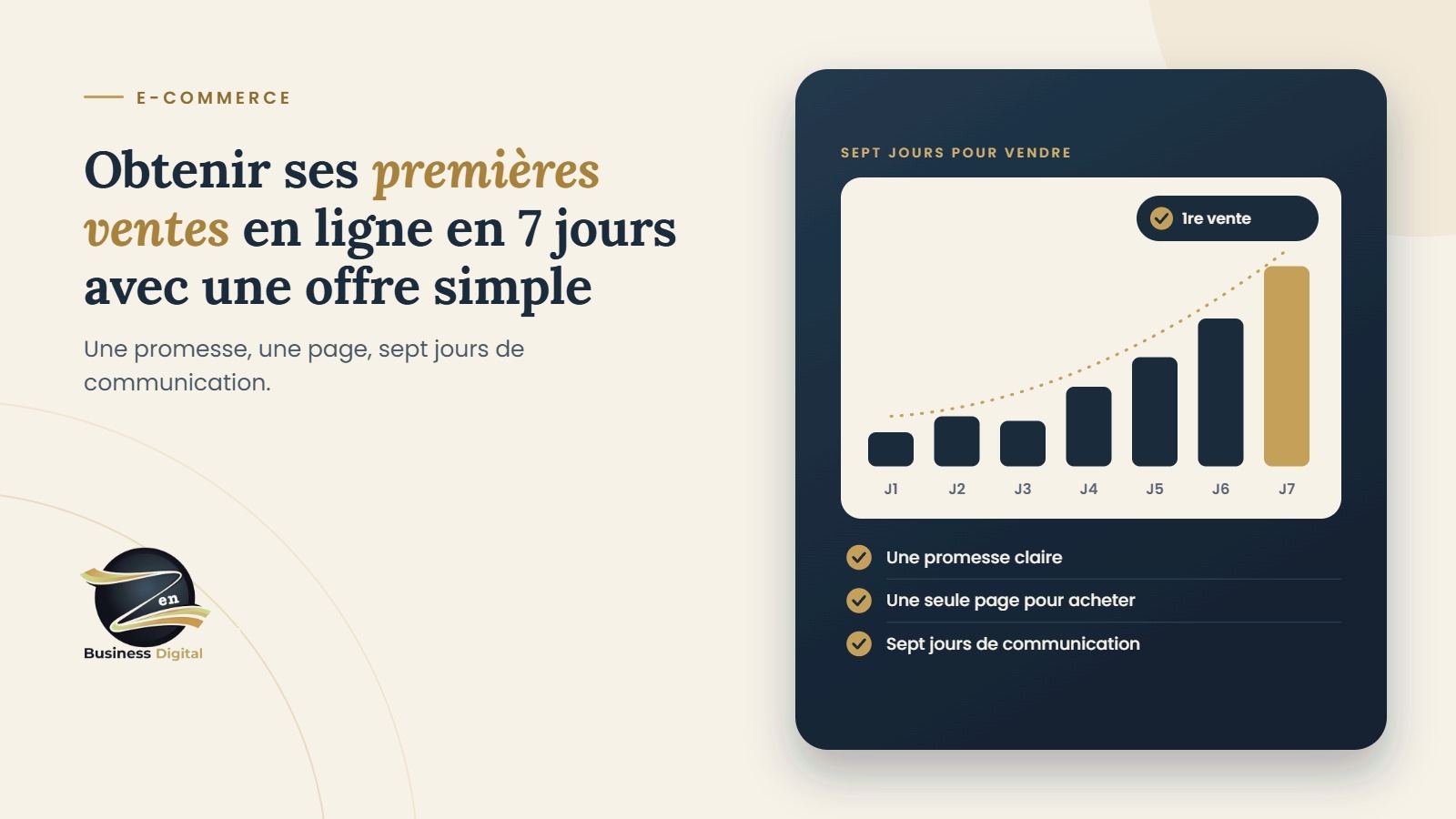 Obtenir ses premières ventes en ligne en 7 jours avec une offre simple