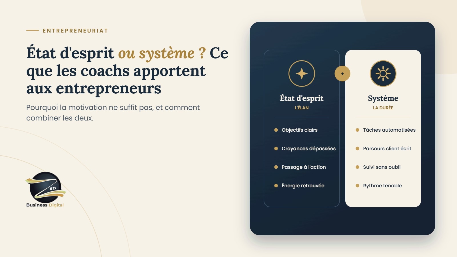 État d'esprit ou système ? Ce que les coachs comme Max Piccinini apportent aux entrepreneurs