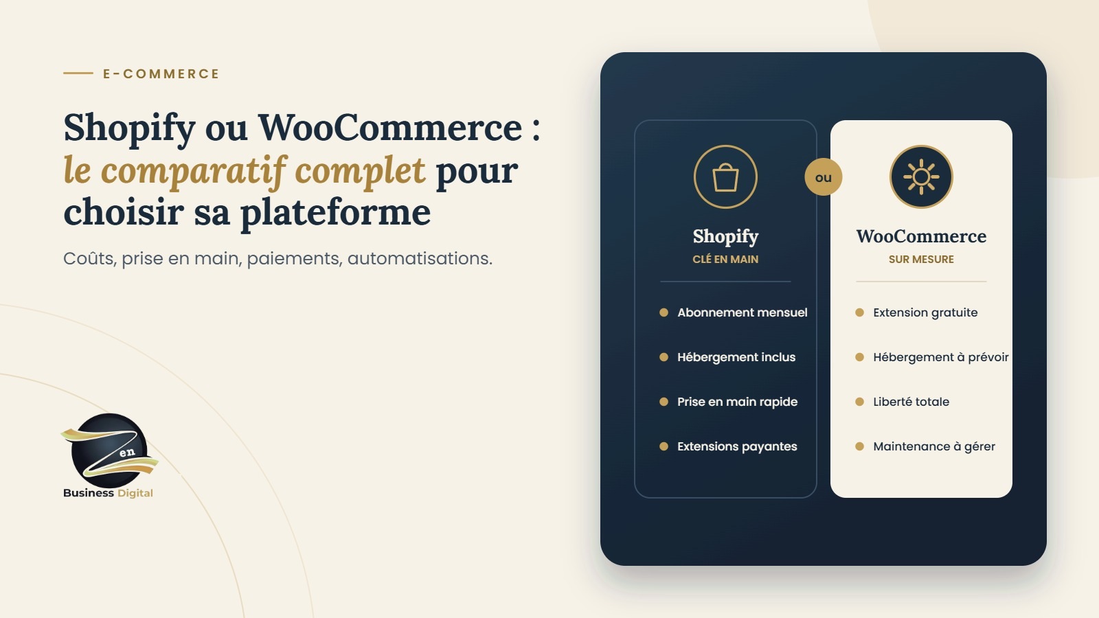 Shopify ou WooCommerce : le comparatif complet pour choisir la bonne plateforme e-commerce